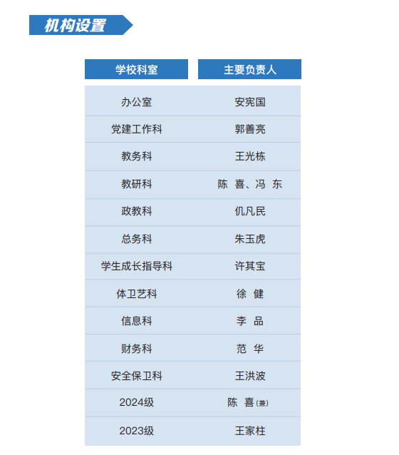 微信图片_20250407151523.png